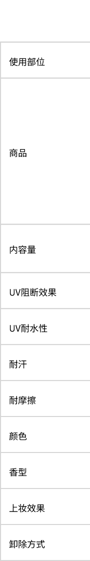 商品比較一覧表
