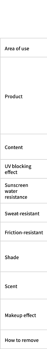 商品比較一覧表