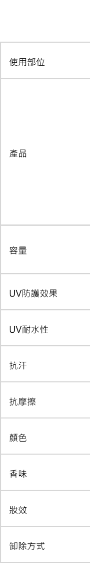 商品比較一覧表