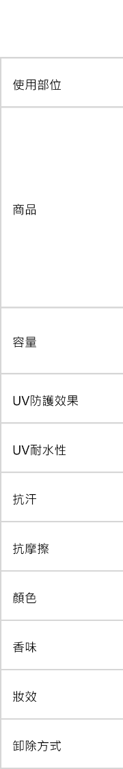 商品比較一覧表